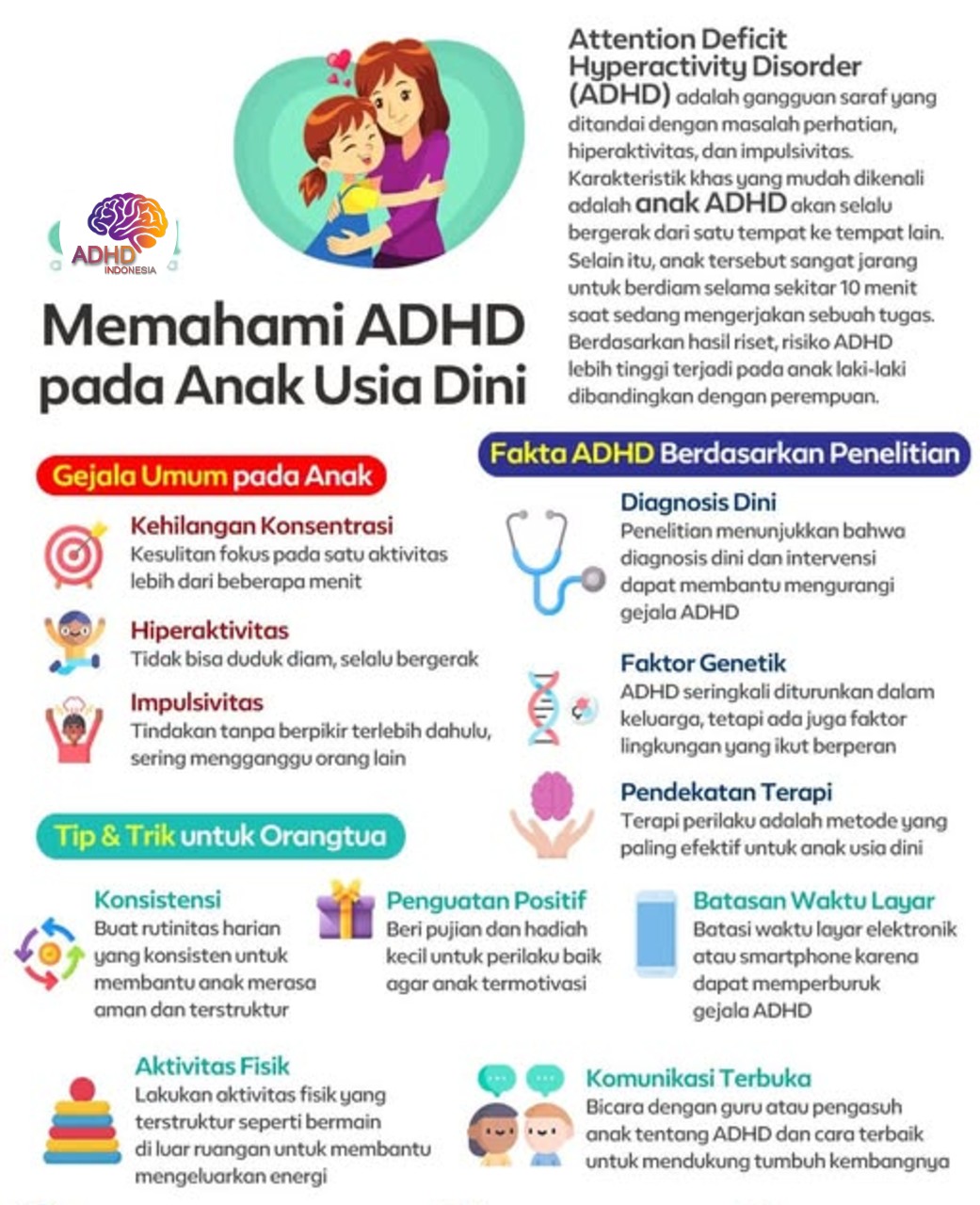 ADHD dan Potensi Bakat Anak yang Perlu Didukung di Kabupaten Sumba Barat